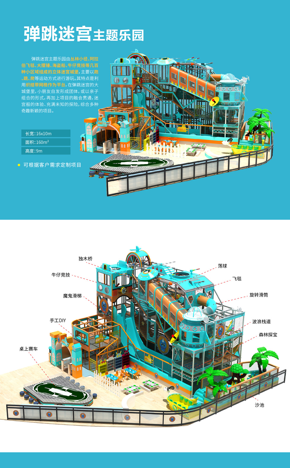 青島商場(chǎng)室內(nèi)兒童樂園項(xiàng)目麒麟天宮，場(chǎng)地面積160平米，高9米。 麒麟天宮是奇樂兒童樂園類的彈跳迷宮，該兒童樂園主要由叢林小徑,阿拉伯飛毯、大擺錘、海盜船、牛仔競(jìng)技等幾百種小區(qū)域組成的立體迷宮城堡,主要以跑.跳、爬等運(yùn)動(dòng)方式進(jìn)行游玩。其特點(diǎn)是利用織結(jié)帶網(wǎng)格作為平臺(tái),在彈跳迷宮的大城堡里,小朋友自發(fā)形成團(tuán)體,或以親子組合的形式,再加上項(xiàng)目的融會(huì)貫通,迷宮般的體驗(yàn)、充滿末知的探險(xiǎn),綜合多種奇趣新穎的項(xiàng)目。